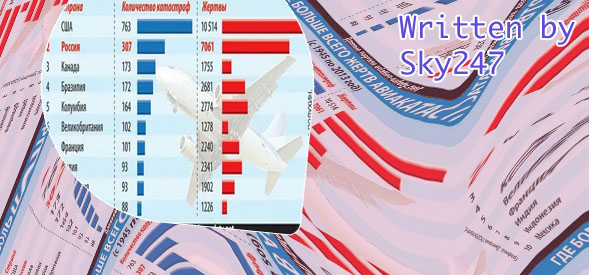 Sky247 available countries